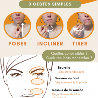 Instructions boulado visage