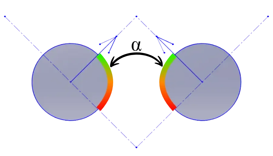 Laminage a axes convergents avec angle 1